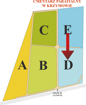 Brak mapy sektorowej