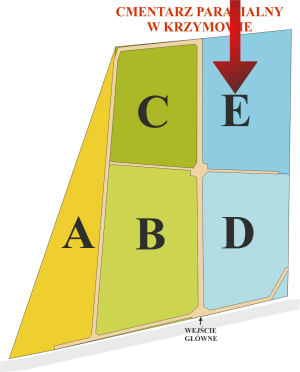 Brak mapy sektorowej