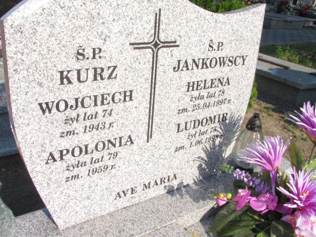 Ludomir Jankowski Krzymów - Grobonet - Wyszukiwarka osób pochowanych